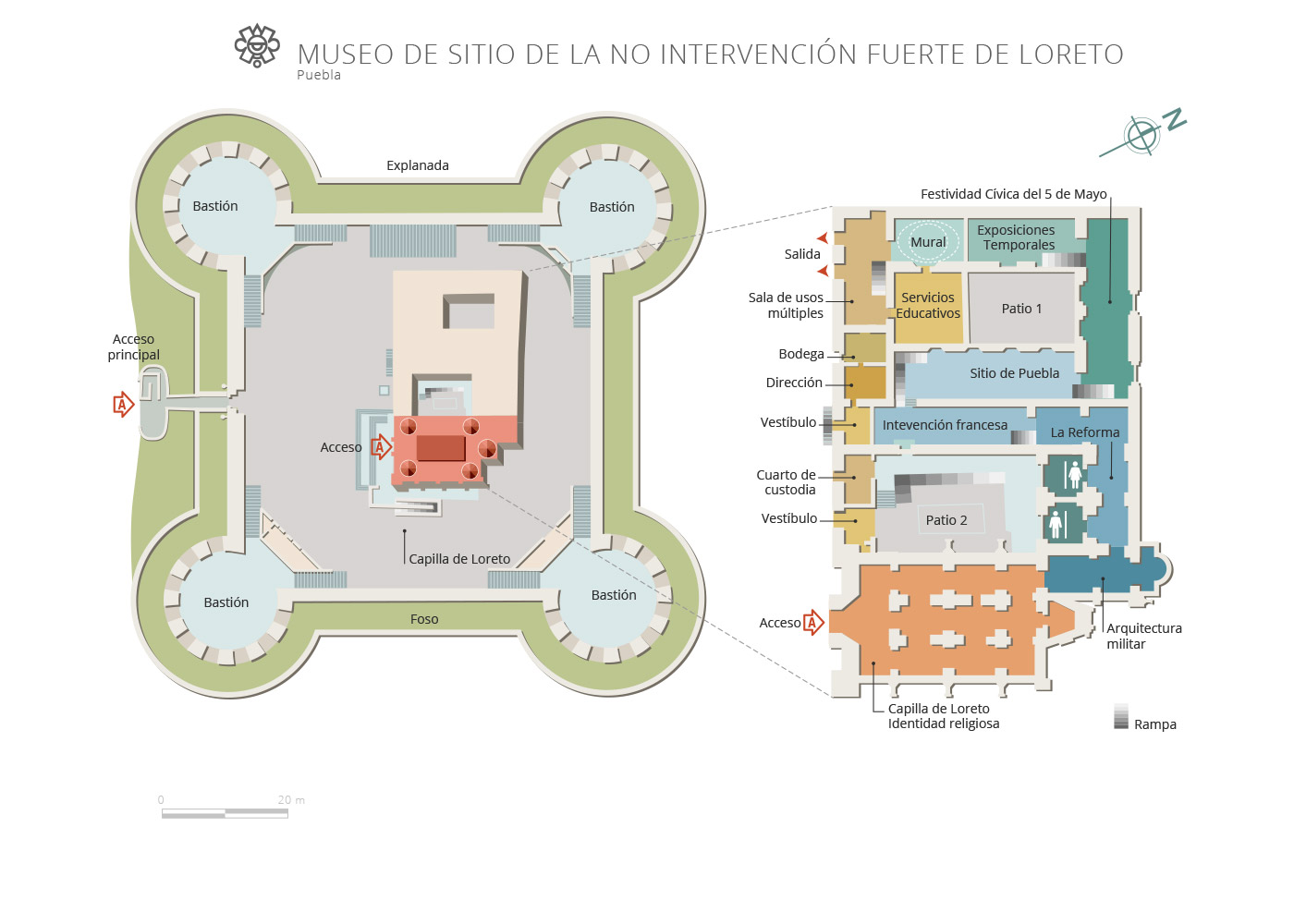 croquis Museo Local de la No Intervención-Fuerte de Loreto