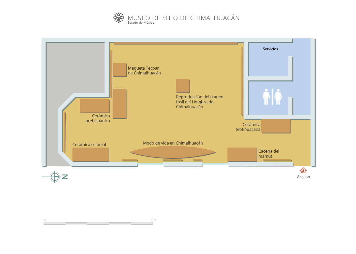 croquis Museo de Sitio de Chimalhuacán