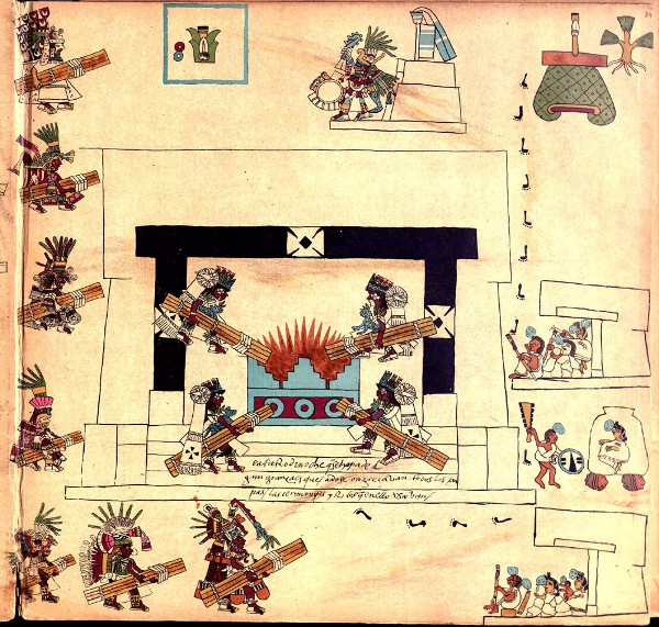 Figure 1. Sheet 34 of the Codex Borbonicus showing the New Fire ceremony.