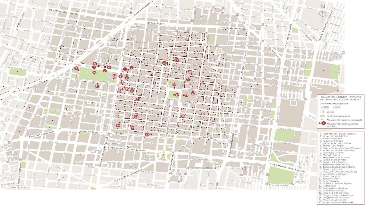INAH-Dirección de Mediateca