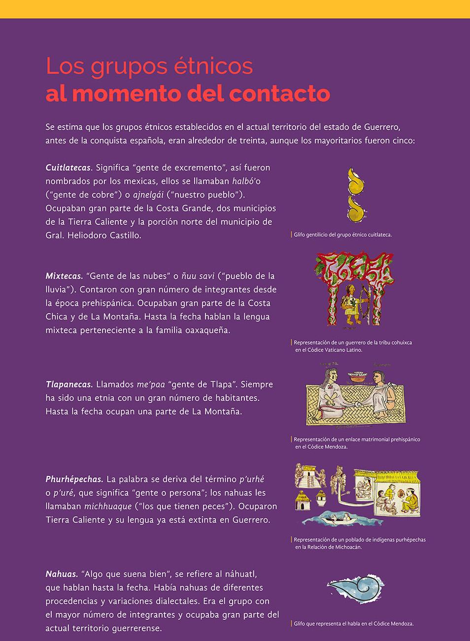 Etnohistoria