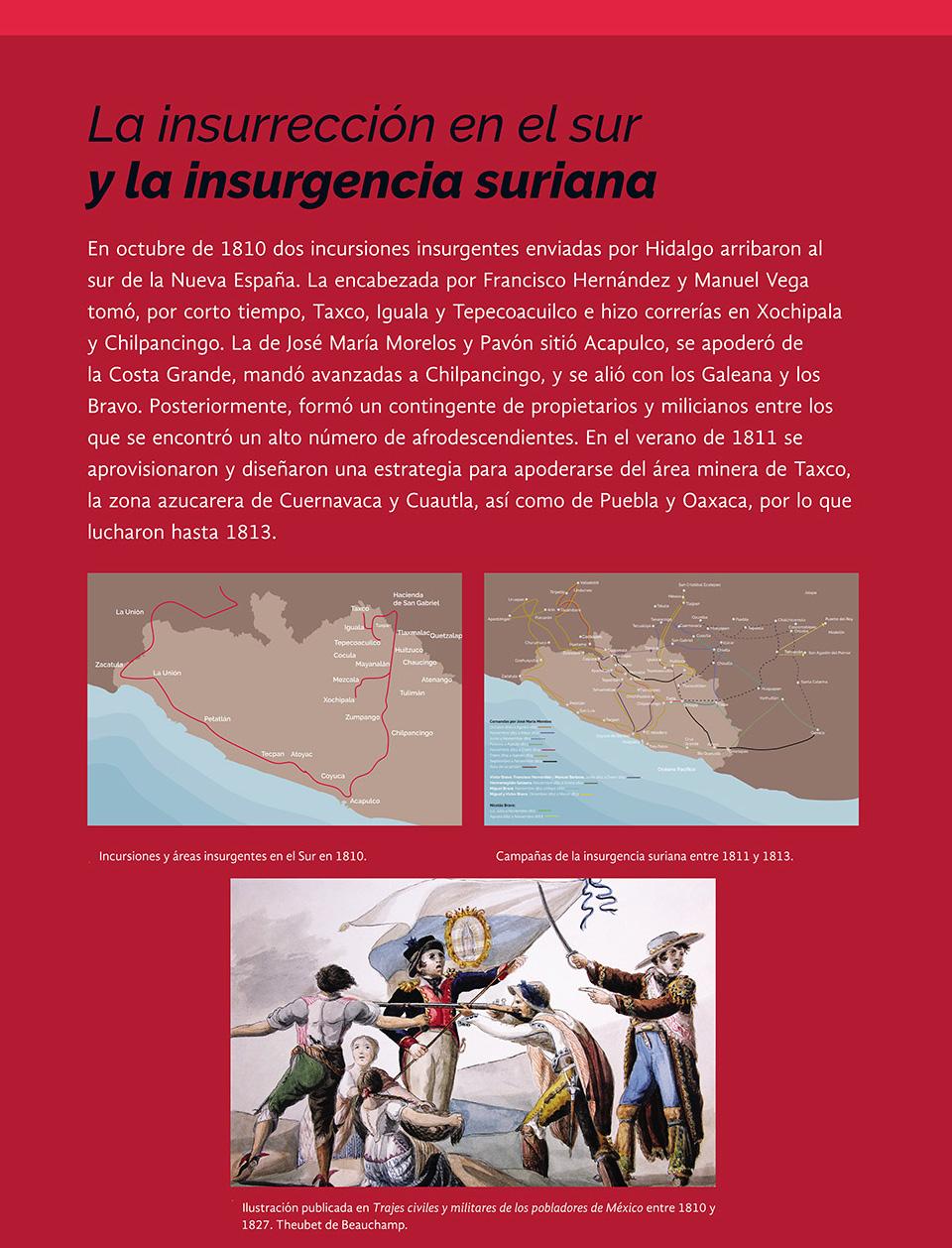 Guerra de Independencia a Porfiriato