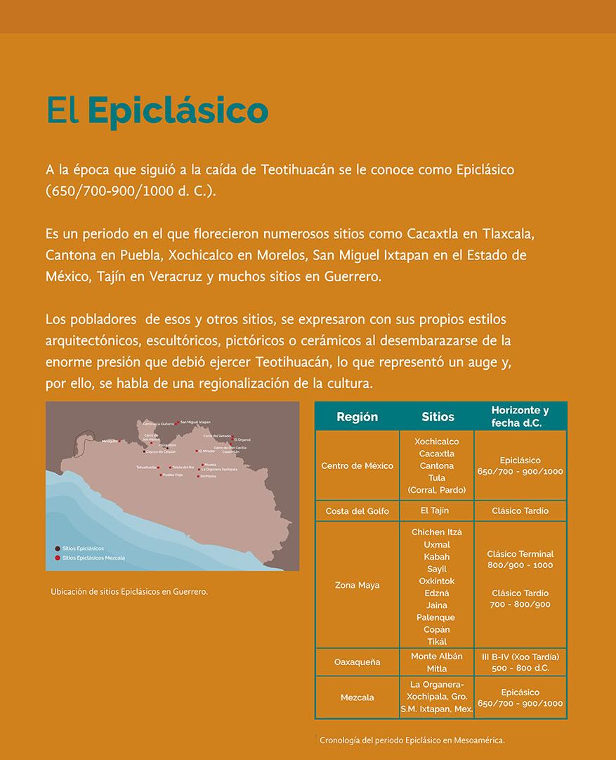 Arqueología y época prehispánica