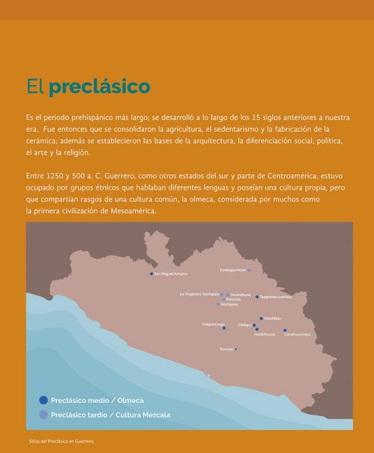 Arqueología y época prehispánica