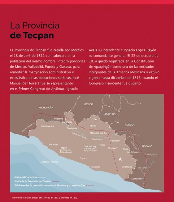 Guerra de Independencia a Porfiriato