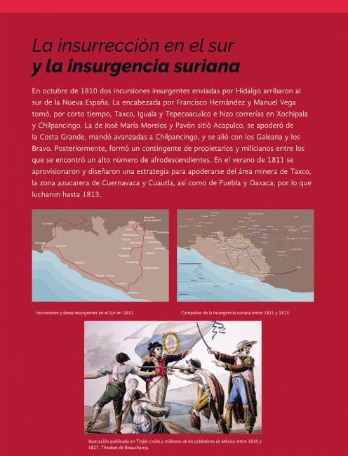Guerra de Independencia a Porfiriato