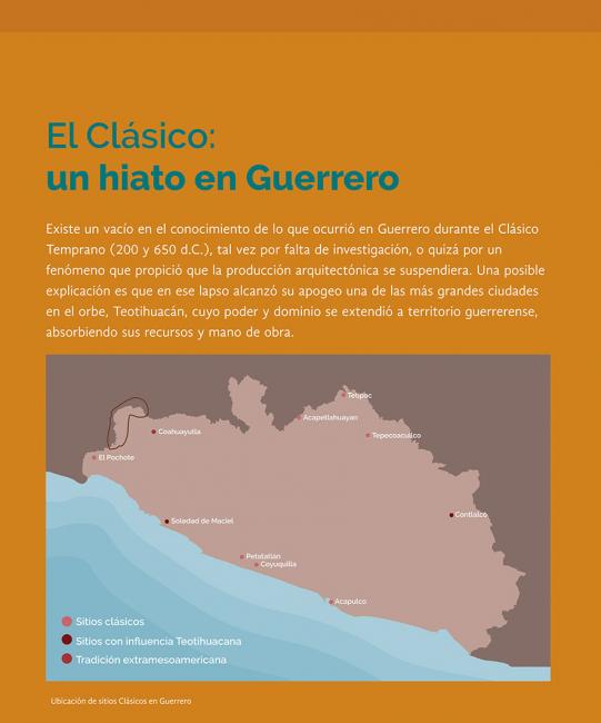 Arqueología y época prehispánica