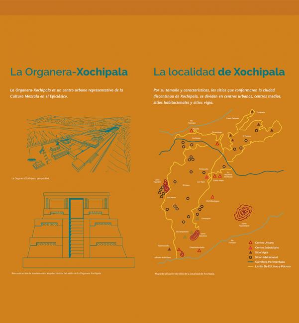 Arqueología y época prehispánica