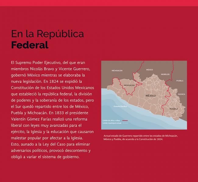 Guerra de Independencia a Porfiriato